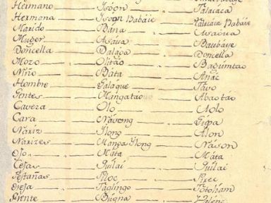 5. Vocabulario en lenguas Bisaya y Zambala. 1788