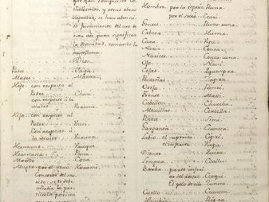 6. Vocabulario en lengua quechua o Lengua general del Perú. 1788